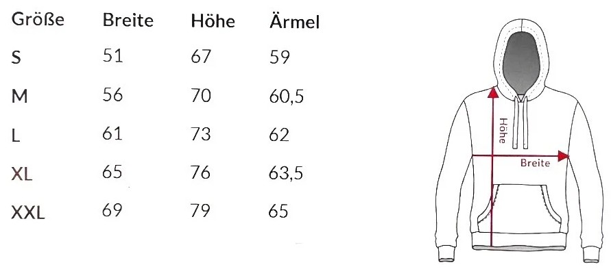 De-Hun'nenhoff Hoodie – Bild 10